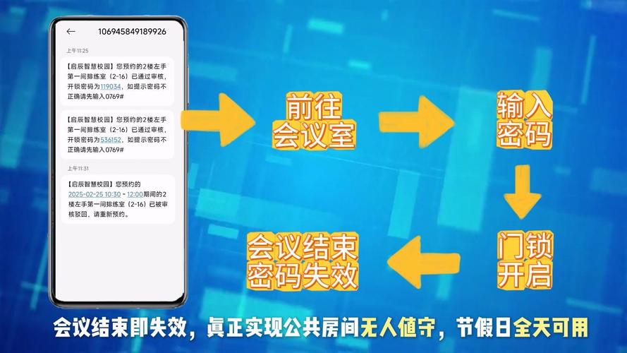部門會議每周都開,如何實(shí)現(xiàn)自動預(yù)定會議室和通知?