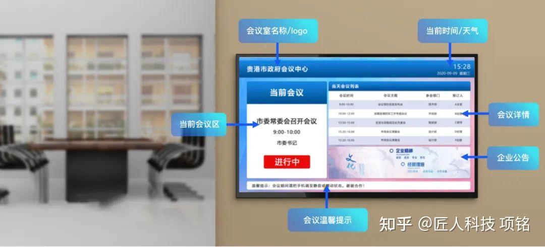 會議預(yù)約系統(tǒng)是什么?